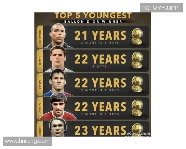 全球最帅足球明星排行榜揭晓谁将夺得第一宝座