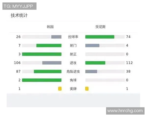 韩国足球明星的崛起背后原因探讨与发展路径分析