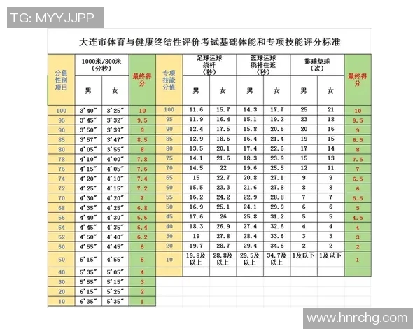 提升中考体育成绩的最佳选择专业培训机构助力学生全面发展