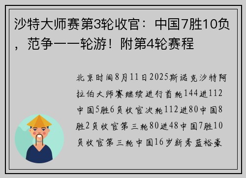 沙特大师赛第3轮收官：中国7胜10负，范争一一轮游！附第4轮赛程